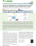 Cover page: Chondroitin Sulfate/Hyaluronic Acid-Blended Hydrogels Suppress Chondrocyte Inflammation under Pro-Inflammatory Conditions