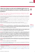 Cover page: Yellow fever disease severity and endothelial dysfunction are associated with elevated serum levels of viral NS1 protein and syndecan-1.