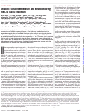 Cover page: Antarctic surface temperature and elevation during the Last Glacial Maximum