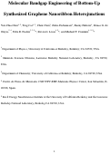 Cover page: Molecular bandgap engineering of bottom-up synthesized graphene nanoribbon heterojunctions