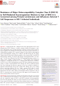 Cover page: Resistance of Major Histocompatibility Complex Class B (MHC-B) to Nef-Mediated Downregulation Relative to that of MHC-A Is Conserved among Primate Lentiviruses and Influences Antiviral T Cell Responses in HIV-1-Infected Individuals