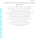 Cover page: Topological Control: Systematic control of topological insulator Dirac fermion density on the surface of Bi2Te3