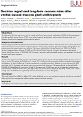 Cover page: Decision regret and long-term success rates after ventral buccal mucosa graft urethroplasty.