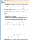 Cover page: Comparison of Ischemic Stroke Incidence in HIV-Infected and Non–HIV-Infected Patients in a US Health Care System