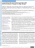 Cover page: Longitudinal Macular Retinal and Choroidal Microvasculature Changes in High Myopia.