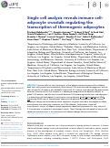 Cover page: Single cell analysis reveals immune cell–adipocyte crosstalk regulating the transcription of thermogenic adipocytes