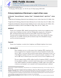 Cover page: Primary lymphoma of the breast: A report of two cases.