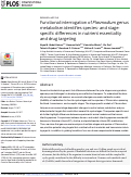 Cover page: Functional interrogation of Plasmodium genus metabolism identifies species- and stage-specific differences in nutrient essentiality and drug targeting.