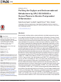 Cover page: Profiling the Oxylipin and Endocannabinoid Metabolome by UPLC-ESI-MS/MS in Human Plasma to Monitor Postprandial Inflammation