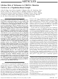 Cover page: Lifetime Risk of Melanoma in CDKN2A Mutation Carriers in a Population-Based Sample