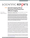 Cover page: Spectral mapping of brain functional connectivity from diffusion imaging