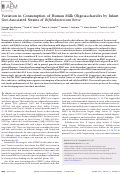 Cover page: Variation in Consumption of Human Milk Oligosaccharides by Infant Gut-Associated Strains of Bifidobacterium breve