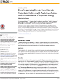 Cover page: Deep Sequencing Reveals Novel Genetic Variants in Children with Acute Liver Failure and Tissue Evidence of Impaired Energy Metabolism.