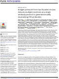 Cover page: Antigen pressure from two founder viruses induces multiple insertions at a single antibody position to generate broadly neutralizing HIV antibodies