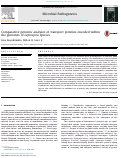 Cover page: Comparative genomic analyses of transport proteins encoded within the genomes of Leptospira species