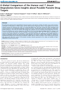 Cover page: A global comparison of the human and T. brucei degradomes gives insights about possible parasite drug targets.