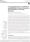 Cover page: Functional Divergence of APETALA1 and FRUITFULL is due to Changes in both Regulation and Coding Sequence