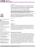 Cover page: Distinct antibody responses of patients with mild and severe leptospirosis determined by whole proteome microarray analysis