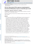 Cover page: Poly zinc finger protein ZFP14 suppresses lymphomagenesis and abnormal inflammatory response via the HOXA gene cluster