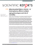 Cover page: Mitochondrial DNA m.3243A &gt; G heteroplasmy affects multiple aging phenotypes and risk of mortality