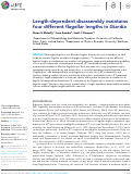 Cover page: Length-dependent disassembly maintains four different flagellar lengths in Giardia