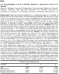 Cover page: Are norepinephrine levels at baseline related to depression levels at 12 months?