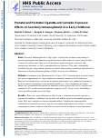 Cover page: Prenatal and postnatal cigarette and cannabis exposure: Effects on Secretory Immunoglobulin A in early childhood.