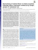 Cover page: Restructuring of nutrient flows in island ecosystems following human colonization evidenced by isotopic analysis of commensal rats