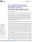 Cover page: Cas9+ conditionally-immortalized macrophages as a tool for bacterial pathogenesis and beyond