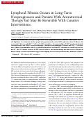 Cover page: Lymphoid Fibrosis Occurs in Long-Term Nonprogressors and Persists With Antiretroviral Therapy but May Be Reversible With Curative Interventions