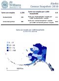 Cover page of Alaska Census Snapshot: 2010