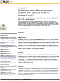 Cover page: Fetal skin as a pro-inflammatory organ: Evidence from a primate model of chorioamnionitis