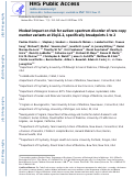 Cover page: Modest impact on risk for autism spectrum disorder of rare copy number variants at 15q11.2, specifically breakpoints 1 to 2.