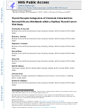 Cover page: Thyroid Receptor Antagonism of Chemicals Extracted from Personal Silicone Wristbands within a Papillary Thyroid Cancer Pilot Study