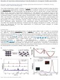 Cover page: Kinetics of moisture-induced phase transformation in inorganic halide perovskite