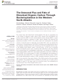 Cover page: The Seasonal Flux and Fate of Dissolved Organic Carbon Through Bacterioplankton in the Western North Atlantic.