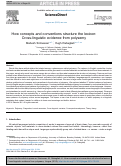 Cover page: How concepts and conventions structure the lexicon: Cross-linguistic evidence from polysemy