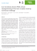 Cover page: Gut microbiota directs PPARγ‐driven reprogramming of the liver circadian clock by nutritional challenge