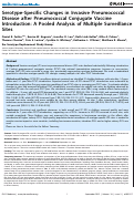 Cover page: Serotype-Specific Changes in Invasive Pneumococcal Disease after Pneumococcal Conjugate Vaccine Introduction: A Pooled Analysis of Multiple Surveillance Sites