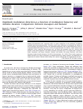 Cover page: Amplitude modulation detection as a function of modulation frequency and stimulus duration: Comparisons between macaques and humans