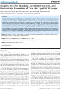 Cover page: Insights into the Structure, Correlated Motions, and Electrostatic Properties of Two HIV-1 gp120 V3 Loops