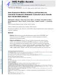 Cover page: Gene Expression Markers of Efficacy and Resistance to Cetuximab Treatment in Metastatic Colorectal Cancer: Results from CALGB 80203 (Alliance)