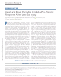 Cover page: Heart and Brain Pericytes Exhibit a Pro-Fibrotic Response After Vascular Injury