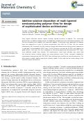 Cover page: Additive solution deposition of multi-layered semiconducting polymer films for design of sophisticated device architectures