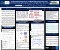 Cover page: Automating Anharmonic Lattice Thermal Conductivity Calculations using Compressed Sensing Lattice Dynamics