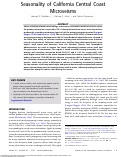 Cover page: Seasonality of California Central Coast Microseisms