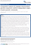 Cover page: Comparative analysis of complete mitochondrial genome sequences confirms independent origins of plant-parasitic nematodes