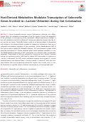 Cover page: Host-Derived Metabolites Modulate Transcription of Salmonella Genes Involved in l-Lactate Utilization during Gut Colonization