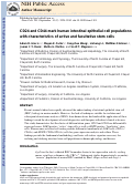 Cover page: Brief report: CD24 and CD44 mark human intestinal epithelial cell populations with characteristics of active and facultative stem cells