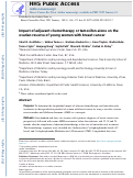 Cover page: Impact of adjuvant chemotherapy or tamoxifen-alone on the ovarian reserve of young women with breast cancer